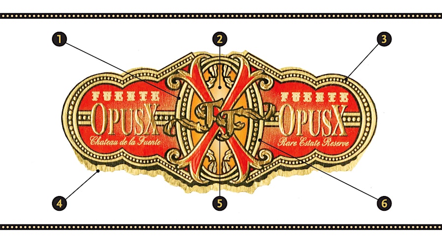 Deconstructing The OpusX Band