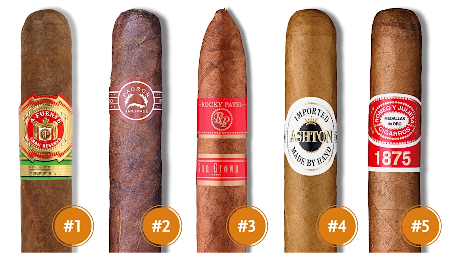 2016 Retailer Survey: The Best-selling Cigar Brands In America, Market Trends And More