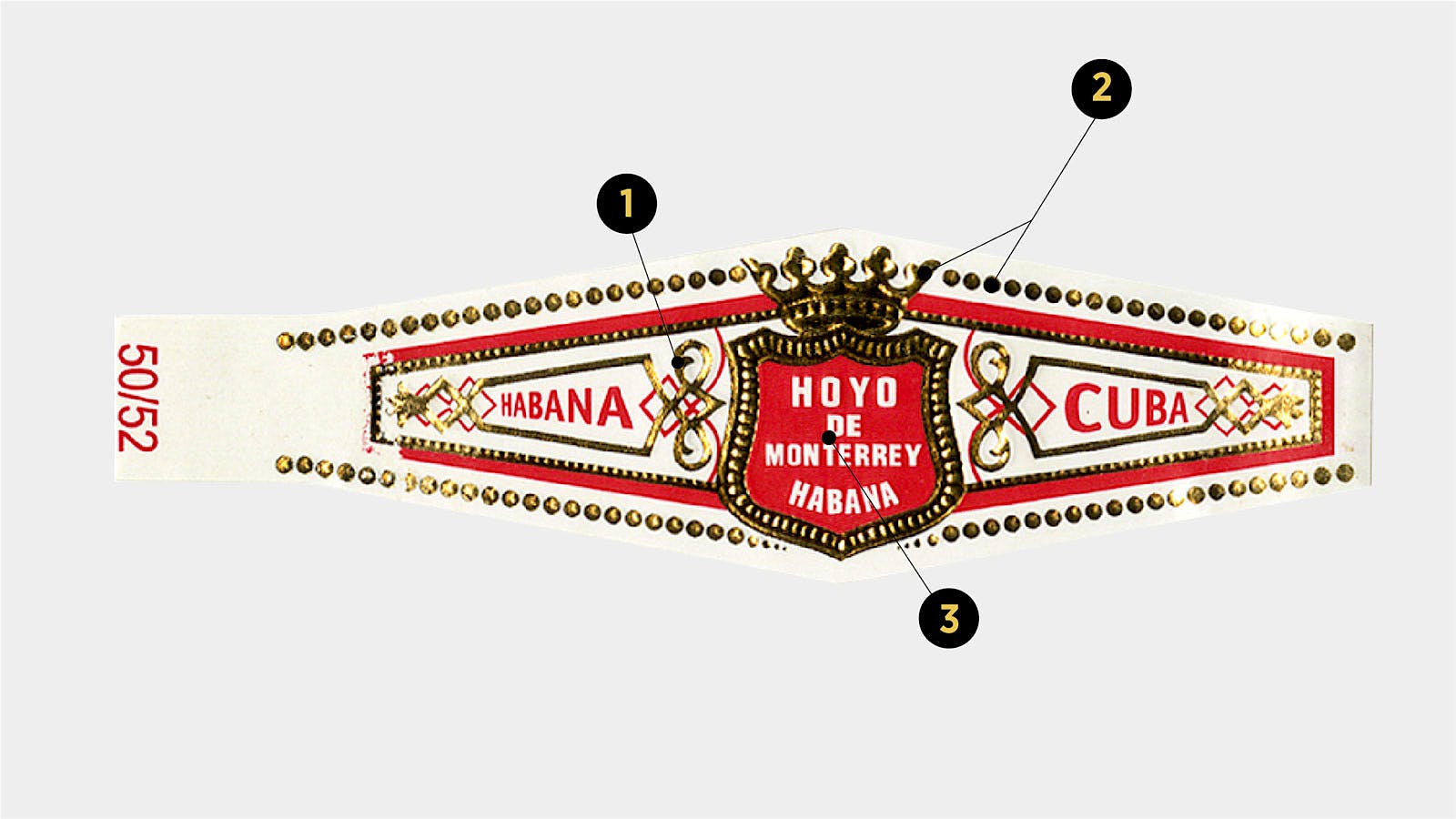 8 Things To Know About Counterfeit Cuban Cigars | Cigar Aficionado