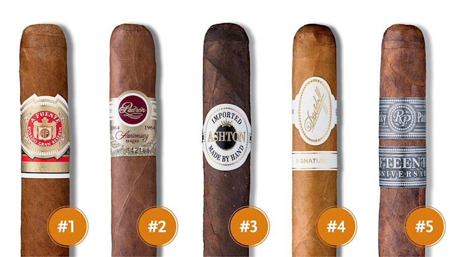 2019 Retailer Survey: The Best-selling Cigar Brands In America, Market Trends And More