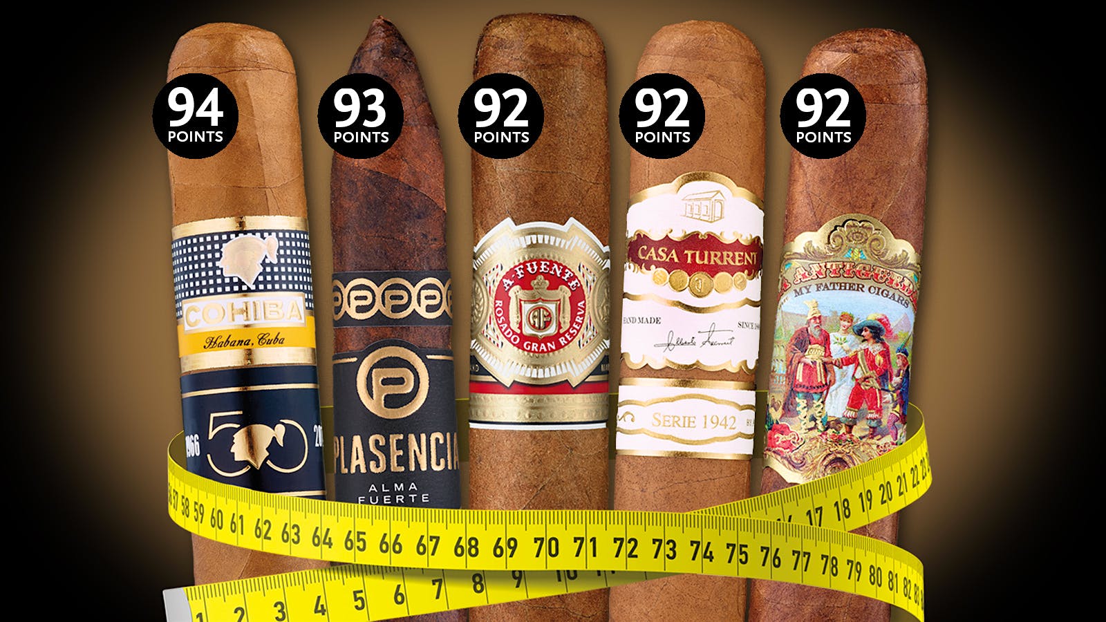 16 Plump Cigars That Will Inspire You to Light Up Cigar Aficionado