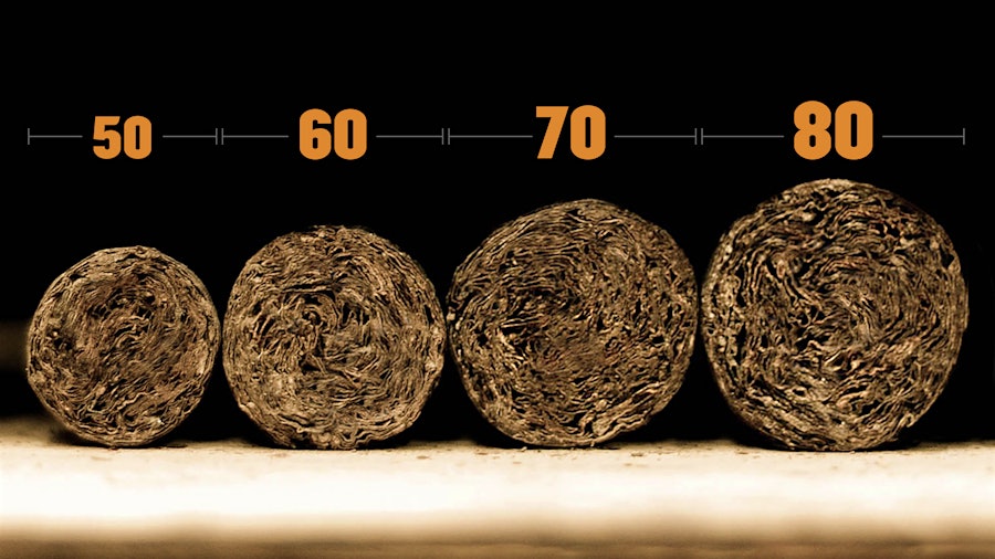 Betreffende bloem Aan boord A Timeline of Fat Ring Gauge Cigars | Cigar Aficionado