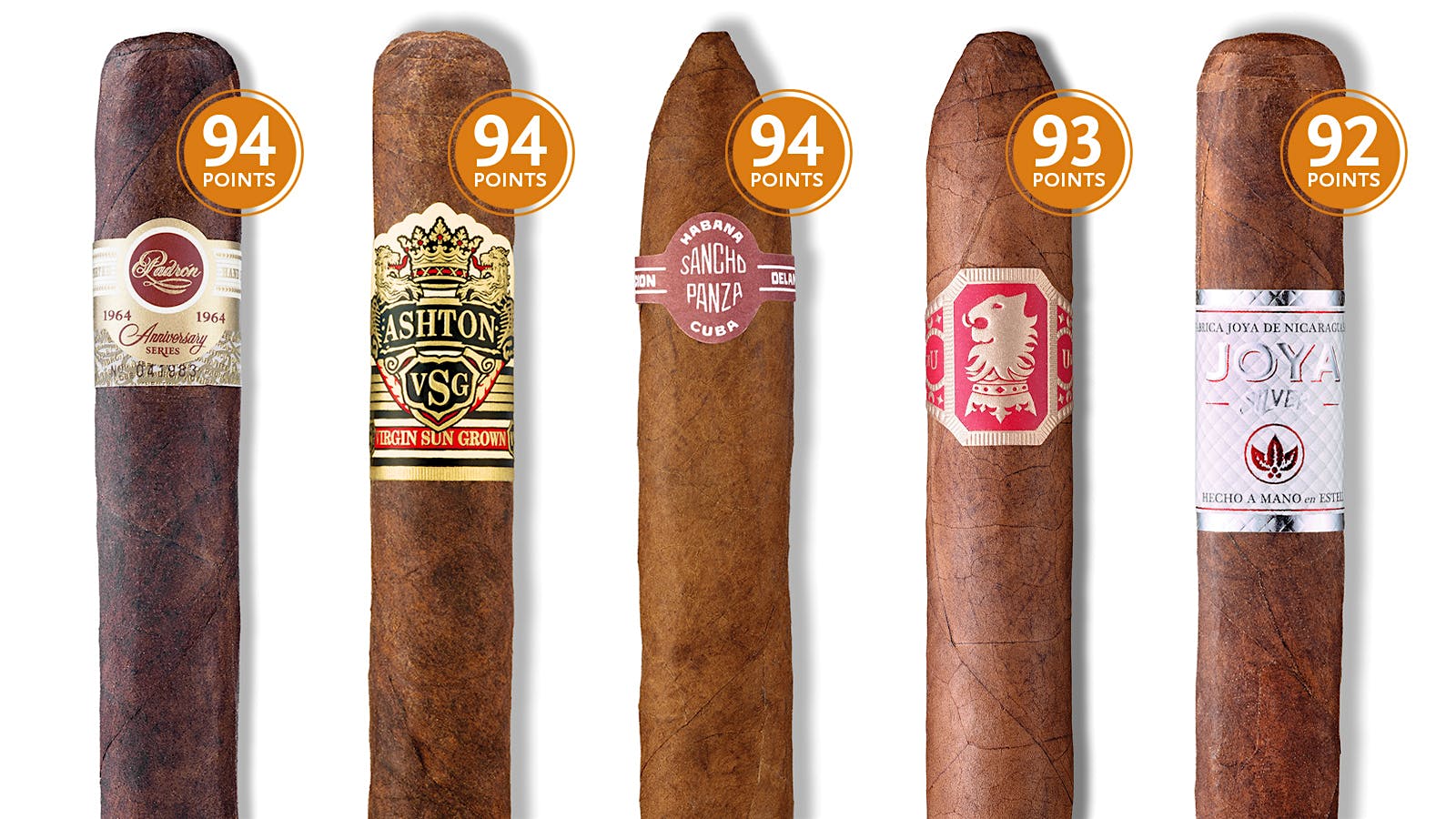 13 HighlyRated Cigars To Smoke Now Cigar Aficionado