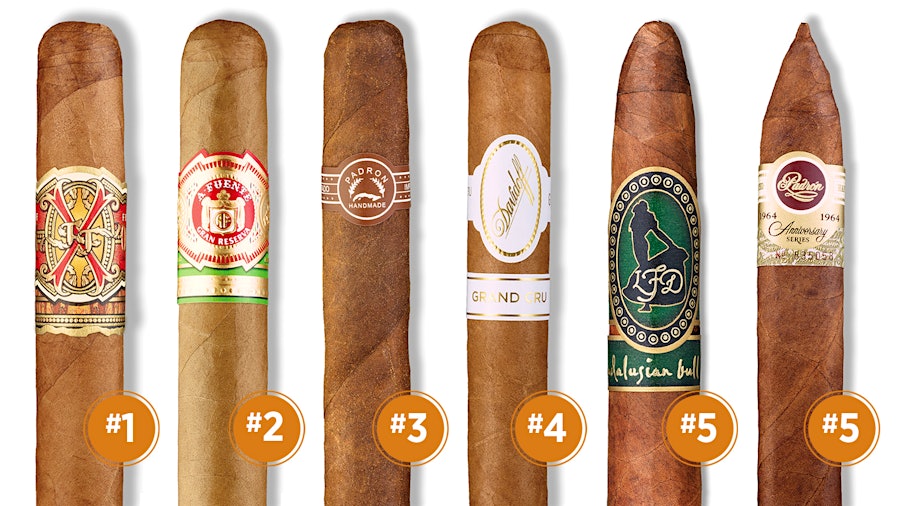 2023 Cigar Retailer Survey: The Hottest Brands In America