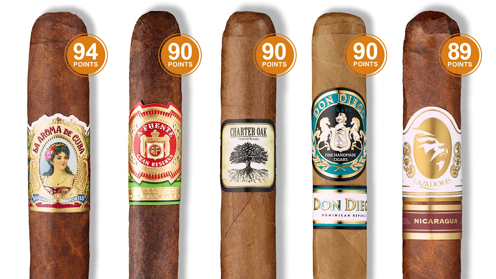 Our Cigars | El Rey del Mundo Cigars