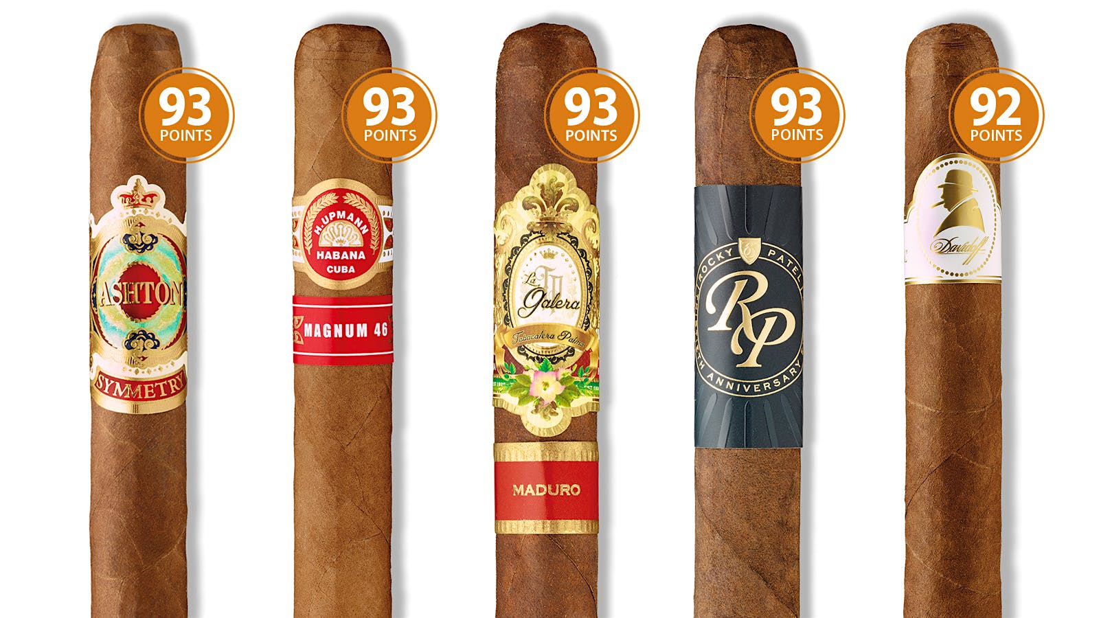 General's $250 Cohiba Now Offered At Duty Free And Regular Retail