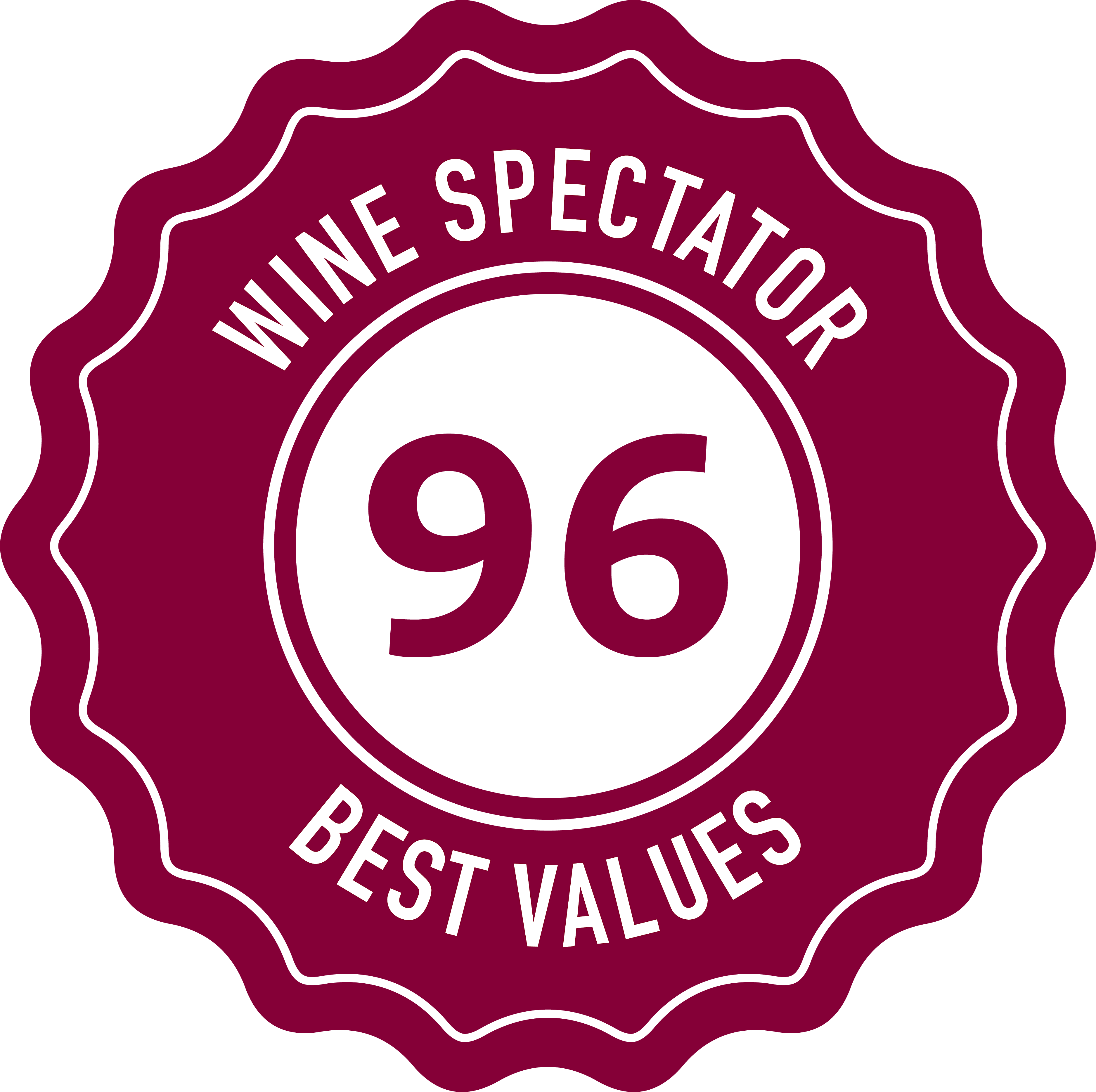 Best Values - 96