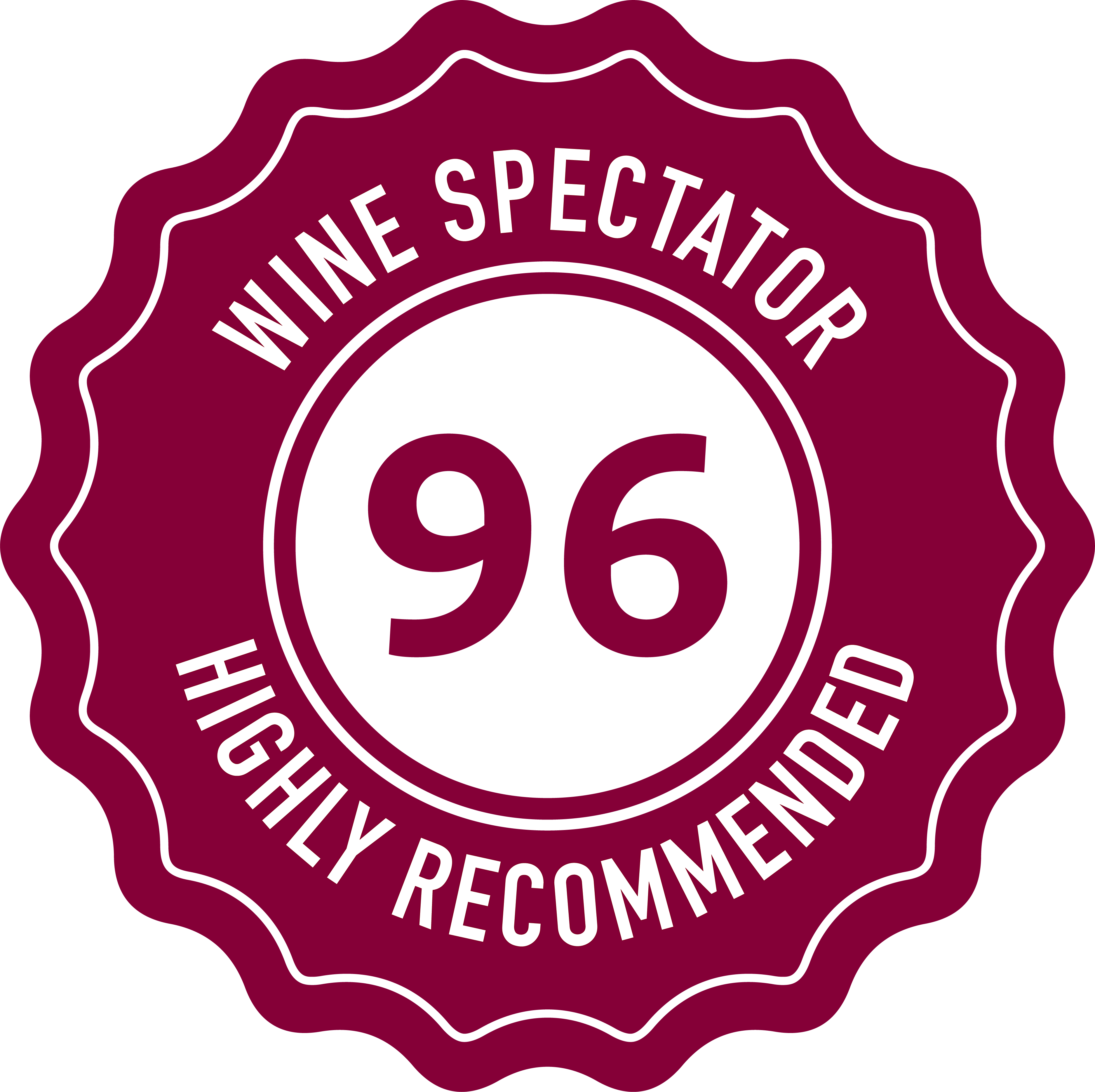 Highly Recommended - 96