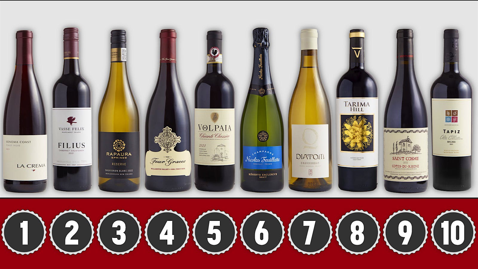 Top 10 Wines of 2023  Wine Spectator's Top 100