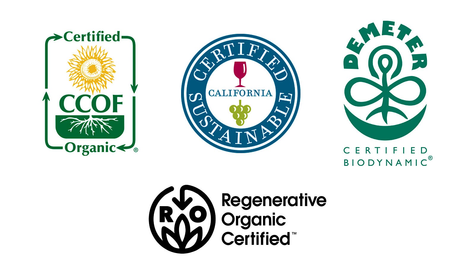 Four certification logos that may appear on wine bottles: CCOF Certified Organic, Certified California Sustainable, Demeter Certified Biodynamic and Regenerative Organic Certified] 